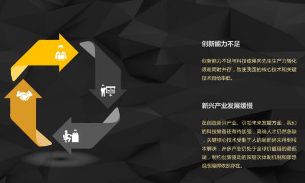 當(dāng)前我國建材家居行業(yè)面臨的主要問題和不足 當(dāng)前我國建材家居行業(yè)面臨的主要問題和不足