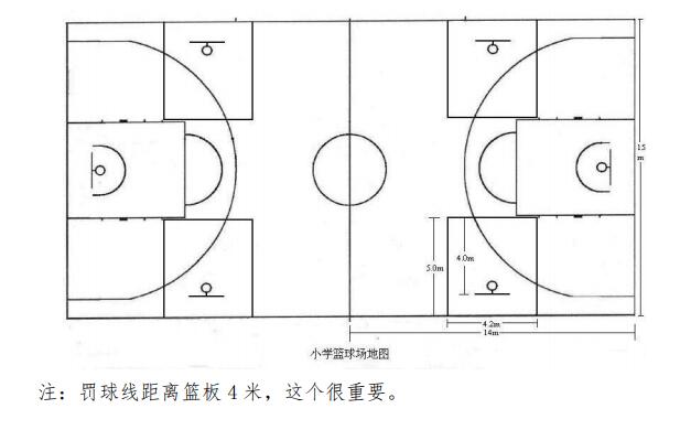 籃協(xié)出臺(tái)“小籃球計(jì)劃”,推動(dòng)中國籃球發(fā)展! 籃協(xié)出臺(tái)“小籃球計(jì)劃”,推動(dòng)中國籃球發(fā)展!